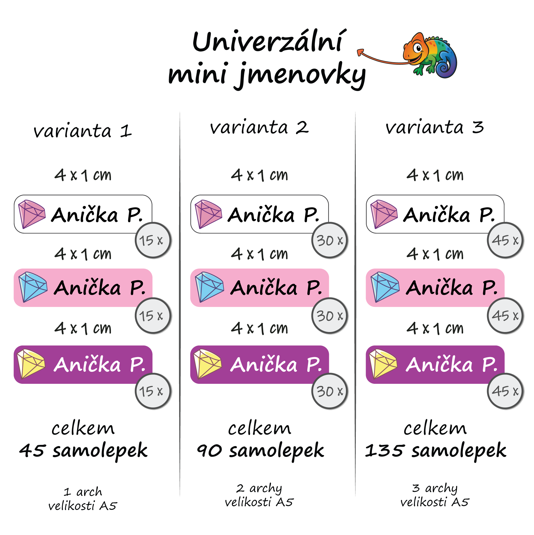 mini_unicorn_summary